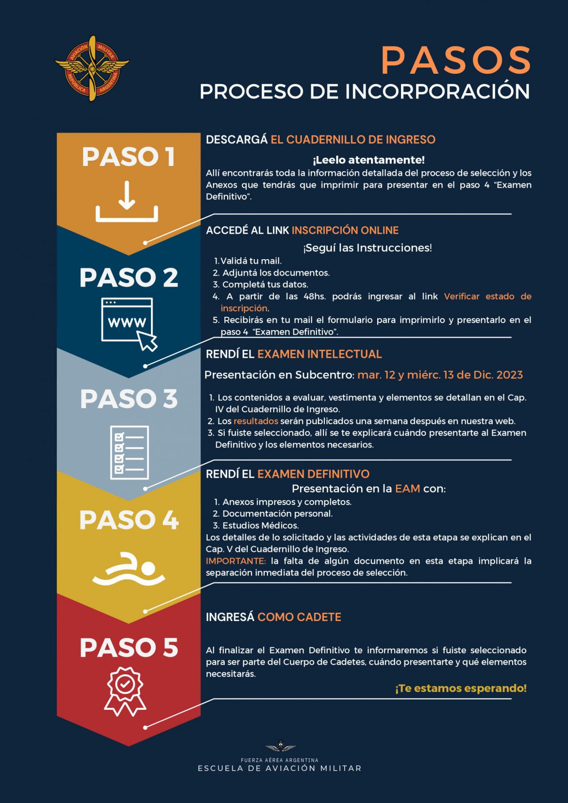 PASOS-PROCESO-INCORPORACION_page-0001-scaled.jpg